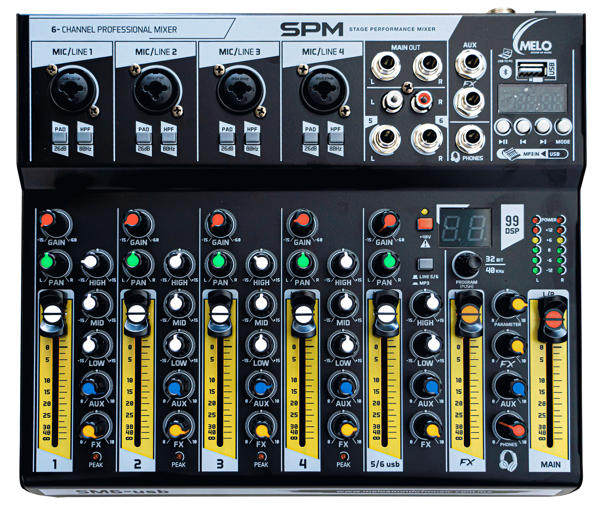 SM6USB